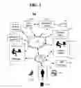 Fig. 02 - Systems and methods for managing electronic prescriptions