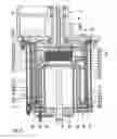 Fig. 07 - Agitator mill