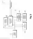 Fig. 07 - Apparatus and methods for providing a retractable mast