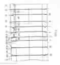 Fig. 04 - Method for winding a board, paper or material web and a winder for a paper, board or material web
