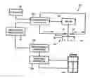 Fig. 01 - Feedback influenced increased-quality-factor scanning probe microscope