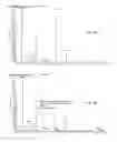 Fig. 09 - Pulsed ion source for quadrupole mass spectrometer and method