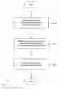 Fig. 01 - Method and system for reconstructing an image in a positron emission tomography (PET) system
