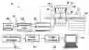 Fig. 01 - Image system with non-circular patient aperture