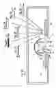 Fig. 07 - Variable wavelength radiation source
