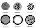 Fig. 01 - Engineered non-polymeric organic particles for chemical mechanical planarization
