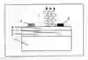 Fig. 01 - Organic electroluminescence devices