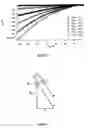 Fig. 06 - Organic electroluminescence devices