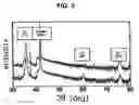 Fig. 04 - III-nitride semiconductor light emitting device