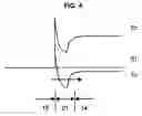 Fig. 05 - III-nitride semiconductor light emitting device