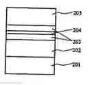 Fig. 01 - Method of fabricating a semiconductor light-emitting device