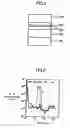 Fig. 05 - Method of fabricating a semiconductor light-emitting device