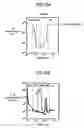 Fig. 08 - Method of fabricating a semiconductor light-emitting device