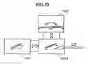 Fig. 49 - Method of fabricating a semiconductor light-emitting device
