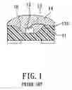 Fig. 02 - Integrated light-emitting device 