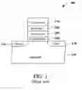 Fig. 02 - Air tunnel floating gate memory cell