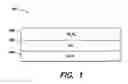 Fig. 02 - Fin field effect transistors (FinFETs) and methods for making the same