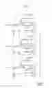 Fig. 07 - Pixels for CMOS image sensors