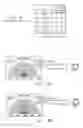 Fig. 06 - Delivery system for post-operative power adjustment of adjustable lens