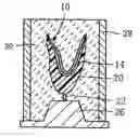 Fig. 01 - Process for producing dental prosthesis and kit for use for therein