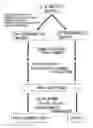 Fig. 01 - Process for producing dielectric insulating thin film, and dielectric insulating material
