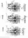 Fig. 04 - Clamping apparatus