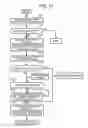 Fig. 30 - Method and apparatus for image forming capable of effectively conveying paper sheets