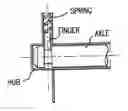 Fig. 01 - Device for mounting a rotating structure on an axle