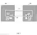 Fig. 08 - Utilities transfer system in a lithography system