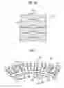 Fig. 08 - Stator of outer rotor type motor for drum type washing machine