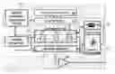 Fig. 01 - Temperature compensated oscillator including MEMS resonator for frequency control