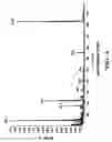 Fig. 07 - Red-emitting electrophosphorescent devices