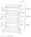 Fig. 02 - Stacked OLED structure
