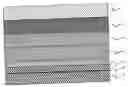 Fig. 01 - Color organic light-emitting diode display with improved lifetime