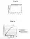 Fig. 08 - Plasma display panel having a crystalline magnesium oxide layer