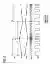 Fig. 07 - Discharge lamp lighting circuit