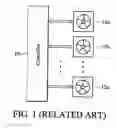 Fig. 02 - Fan control system