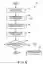 Fig. 06 - Parking brake and method for controlling the same