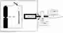 Fig. 01 - Motion control using electromagnetic forces