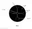 Fig. 06 - Motion control using electromagnetic forces