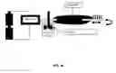 Fig. 37 - Motion control using electromagnetic forces