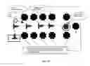 Fig. 45 - Motion control using electromagnetic forces
