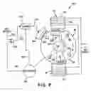 Fig. 07 - Brushless repulsion motor speed control system
