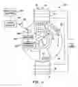 Fig. 10 - Brushless repulsion motor speed control system