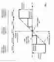 Fig. 07 - Method & apparatus for DC-DC regulation with improved transient function
