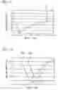 Fig. 07 - Magnetic rotation angle sensor