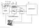 Fig. 01 - Method for testing magnetic hard disk or magnetic head