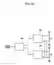 Fig. 09 - Circuit for compensating for the declination of balanced impedance elements and a frequency mixer
