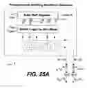 Fig. 41 - Systems and methods for programming large-scale field-programmable analog arrays