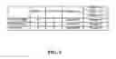 Fig. 04 - Tristate startup operating mode setting device